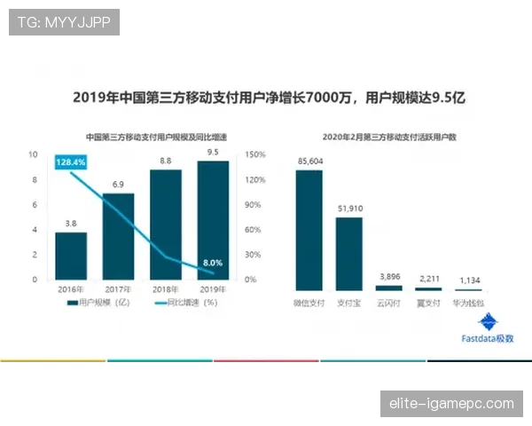 山东泰山阵容老化问题显现，对联赛竞争格局带来阶段性变化