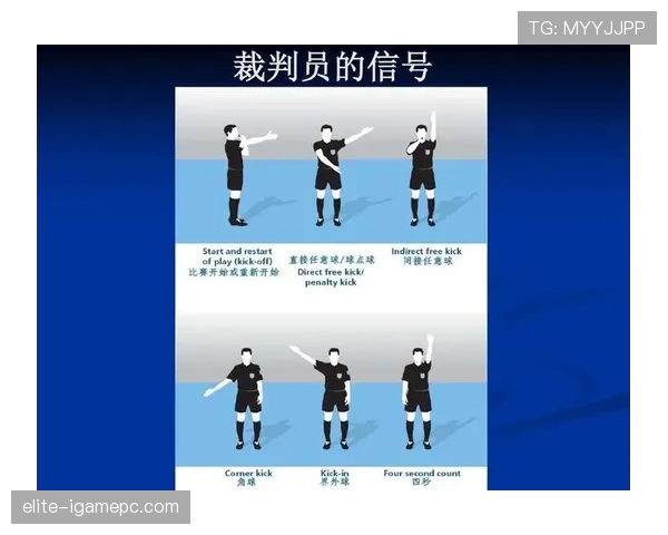 守门员犯规判罚标准与裁判处理规则详解