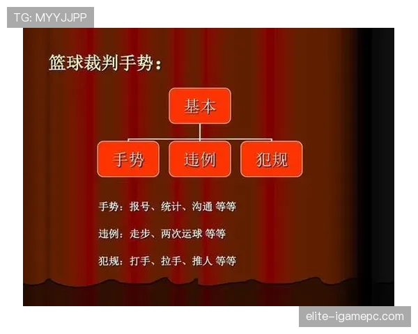 篮球裁判手势规则的执行标准与具体手势含义