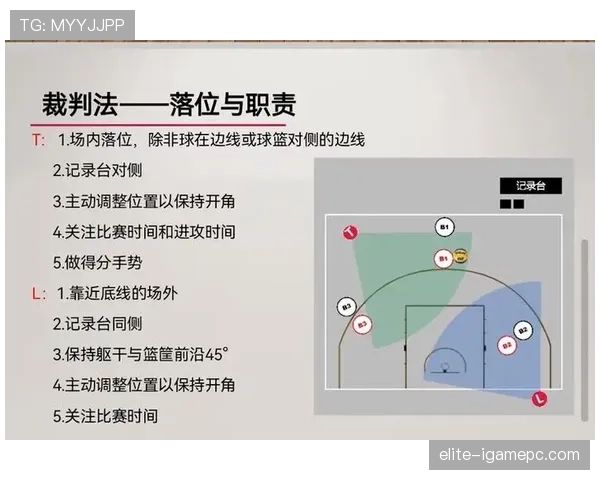 详解篮球持球启动规则的具体判定标准以及是否构成走步违例