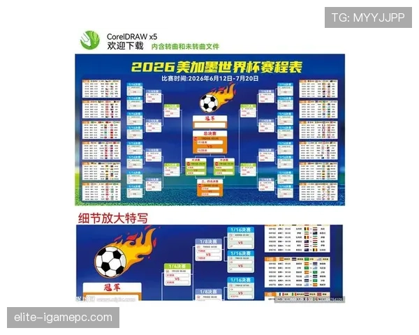 2026世界杯16强晋级路线怎么安排
