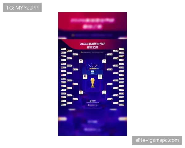 2026世界杯小组第一最理想对手预测