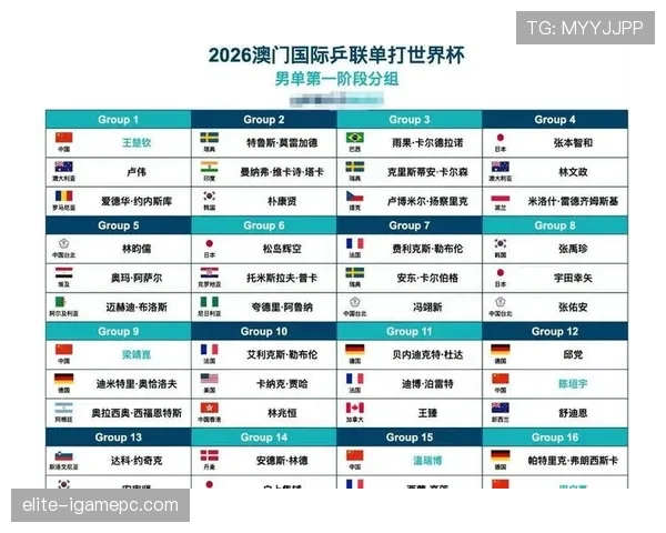 2026世界杯第二名球队平均积分预测